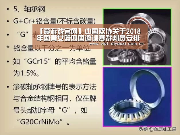 【爱游戏官网】中国篮协关于2018年国青女篮四国邀请赛裁判员安排的函